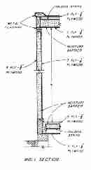 Cross section sketch of SIP wall panel, U.S. FPL