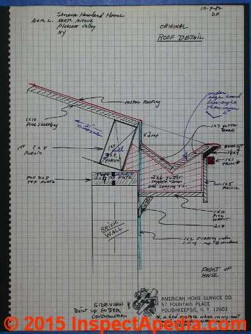 Seneca Howland house, Pleasant Valley, NY, original roof structure details usiing purlins (C) Danniel Friedmamn