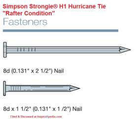 Nails used with Simpson Strongtie's H1 hurricane fastener between rafter and top plate - cited & discussed at InspectApedia.com