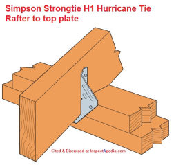 Simpson Strongtie H1 Hurricane Tie on a rafter - cited & discussed at Inspectapedia.com
