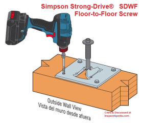 Simpson Strong-Drive® SDWF Floor-to-Floor Screw cited & discussed at InspectApedia.com