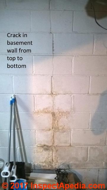 What Causes Wall Tiles To Crack Up Meaning
