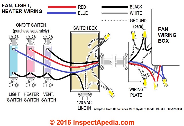 Bathroom Light And Fan Wiring Diagram Rispa