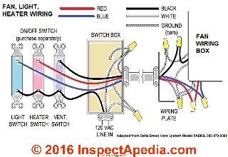 Typical vent heater & light fan venting system wiring adapted from Delta Breez Model RAD80L - Contact Delta at www.deltabreez.com  (C) InspectApedia.com