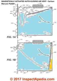 Carlson Marusic Magnetically actuated self closing air vent patent at InspectApedia.com