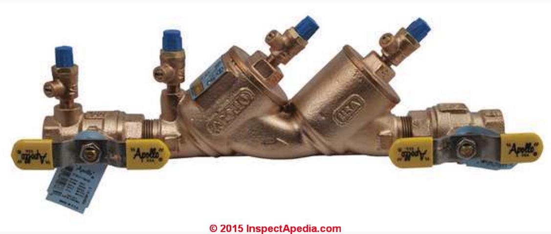 How do you replace a backflow water valve?