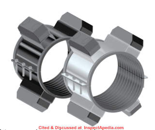 Casing spacer for well piping from CCI - cited & discussed at InspectApedia.com