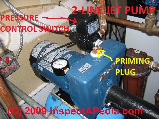 High Water Pressure Pump Spraying Systems