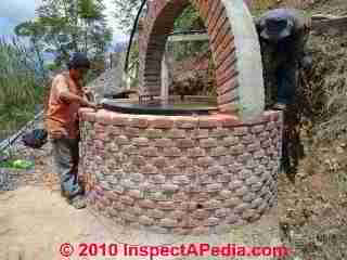 Safety cover on a dug well (C) D Friedman A Starkman