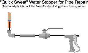 Quick Sweat water stopping tool for copper pipe repair of active water pipes, available from plumbingsupply.com
