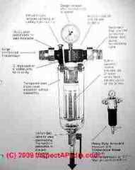 Water filter component sketch (C) Daniel Friedman