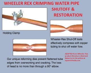 Wheeler rex emergency water shutoff for copper pipe, crimping tool permits shut off and then restoration of water flow - at InspectApedia.com