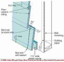 Figure 1-23: Fiber cement siding, blind nailing method (C) Wiley and Sons, S Bliss