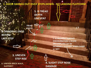 Stairs showing multiple slip trip fall hazards of which egregious are the absence of a stair top landing and uneven step risers. Other hazards are present (C) InspectApedia.com