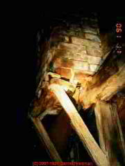 Photograph of an abandoned chimney in an attic.
