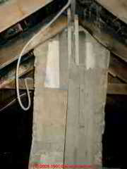 Photograph of a damaged unsafe brick chimney in an attic.