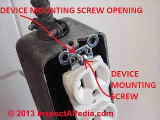 Electrical receptacle mounting strap and screw are not a ground © D Friedman at InspectApedia.com 