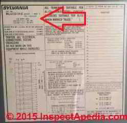 Sylvania electrical panel identification label (C) IAP Victor