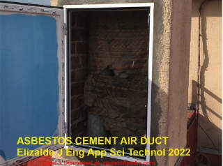 Asbestos cement sheets form a rectangular air duct in a building in Spain - Elizalde (2022) - cited & discussed at InspectApedia.com