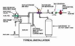 Heating control installation sketch BandG (C)ITT B&G modified by DJF