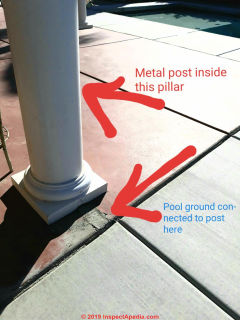 Metal column improperly used as pool electrical grounding? (C) InspectApedia.com gonursing