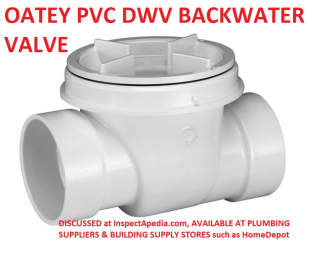 Oatey PVC DWV backwater valve sold at Home Depot and other suppliers, discussed at InspectApedia.com, used to protect basements or low areas from wastewater or other backflow
