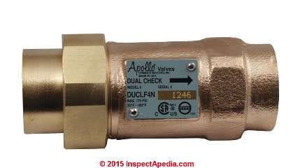 Apollo dual check valve model DUCLF4N (C) InspectApedia.com & Apollo valves