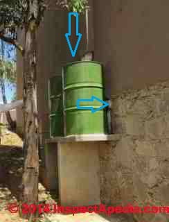 Rooftop rainwater collection area - Guanajuato, Mexico (C) Daniel Friedman