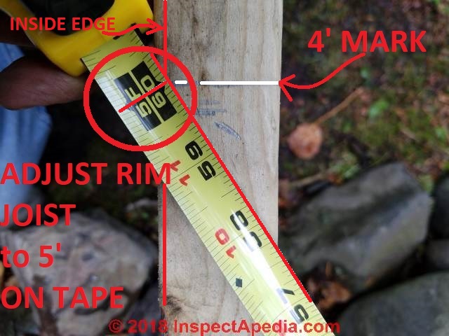 Using the 3 4 5 rule to square up an addition to an existing deck (C) Daniel Friedman at InspectApedia.com