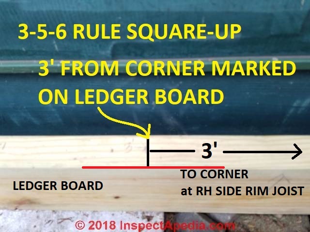 Using the 3 4 5 rule to square up an addition to an existing deck (C) Daniel Friedman at InspectApedia.com