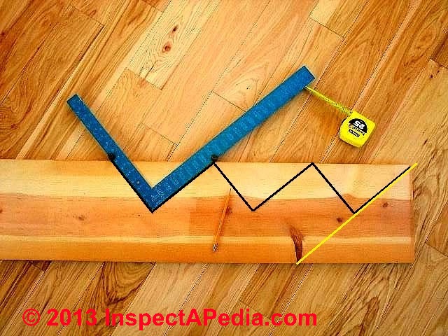 Stair gauge in position on a wood scrap (C) Daniel Friedman