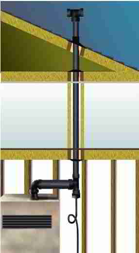 HTPV high temperature plastic vent