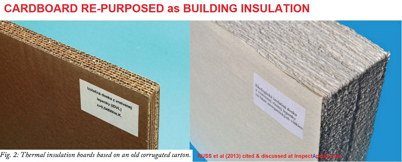 Recycled cardboard for building insulation Russ 2013, cited & discussed at InspectApedia.com