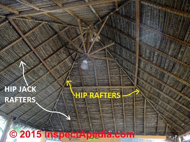 Illustrating where to measure roof or rafter run, length, slope, rise, and run when framing a roof (C) Daniel Friedman at InspectApedia.com