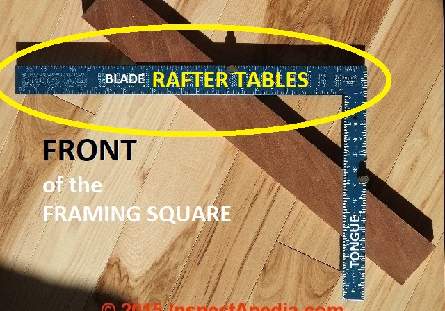 Framing square face showing blade at top and tongue at right (C) Daniel Friedman