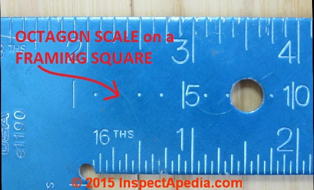 The octagon scale on a framing square is numberd in multiples of 5 (C) Daniel Friedman