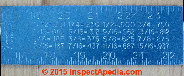 Table of inch fractions converted to decimal fractions on a framing square (C) Daniel Friedman