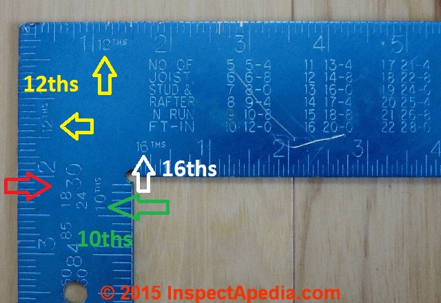 Framing triangle with stair gauges attached (C) Daniel Friedman