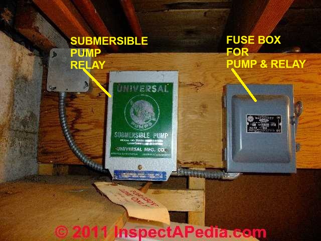 Deep well controls for a submersible pump © Daniel Friedman at InspectApedia.com