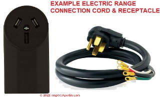 Electric range wall receptacle & connection cord used on some, not all, electric cooktops, ovens, ranges (C) Inspectapedia.com