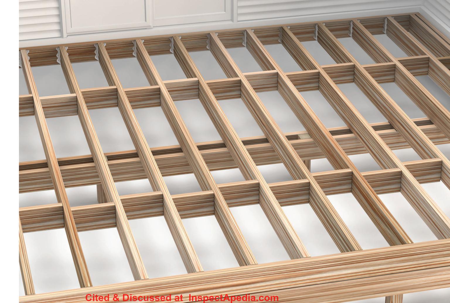 Ecample of joist blocking to stiffen a wood-framed floor - from TimberTech, cited & discussed at InspectApedia.com