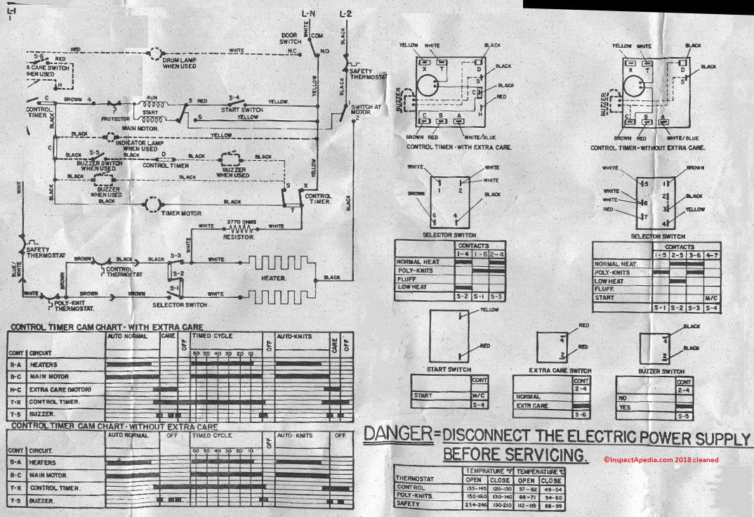 Moffat Electric Range Repair  History  Components  Parts