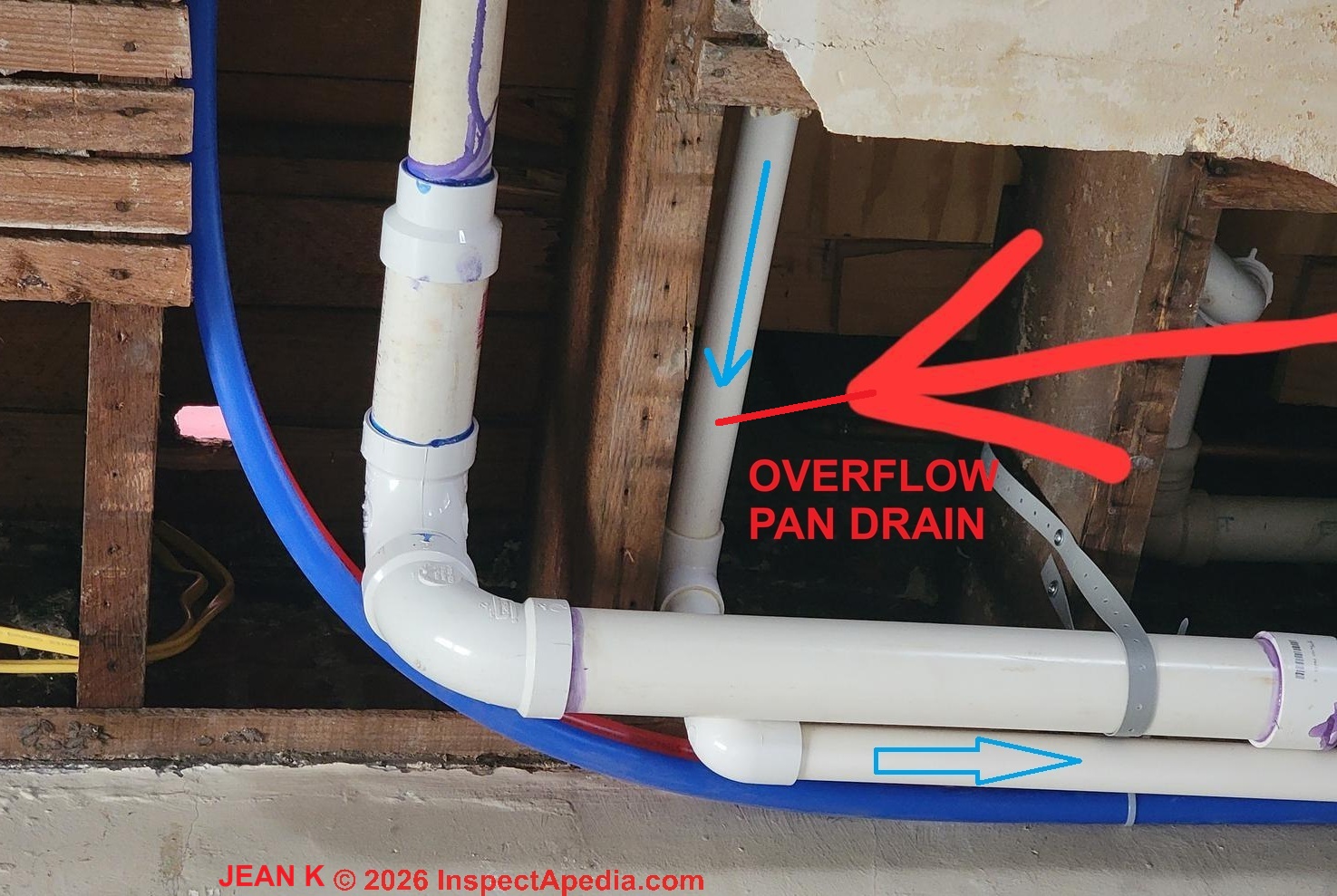Washing machine leak or overflow pan and drain connection (C) InspectApedia.com Jean K