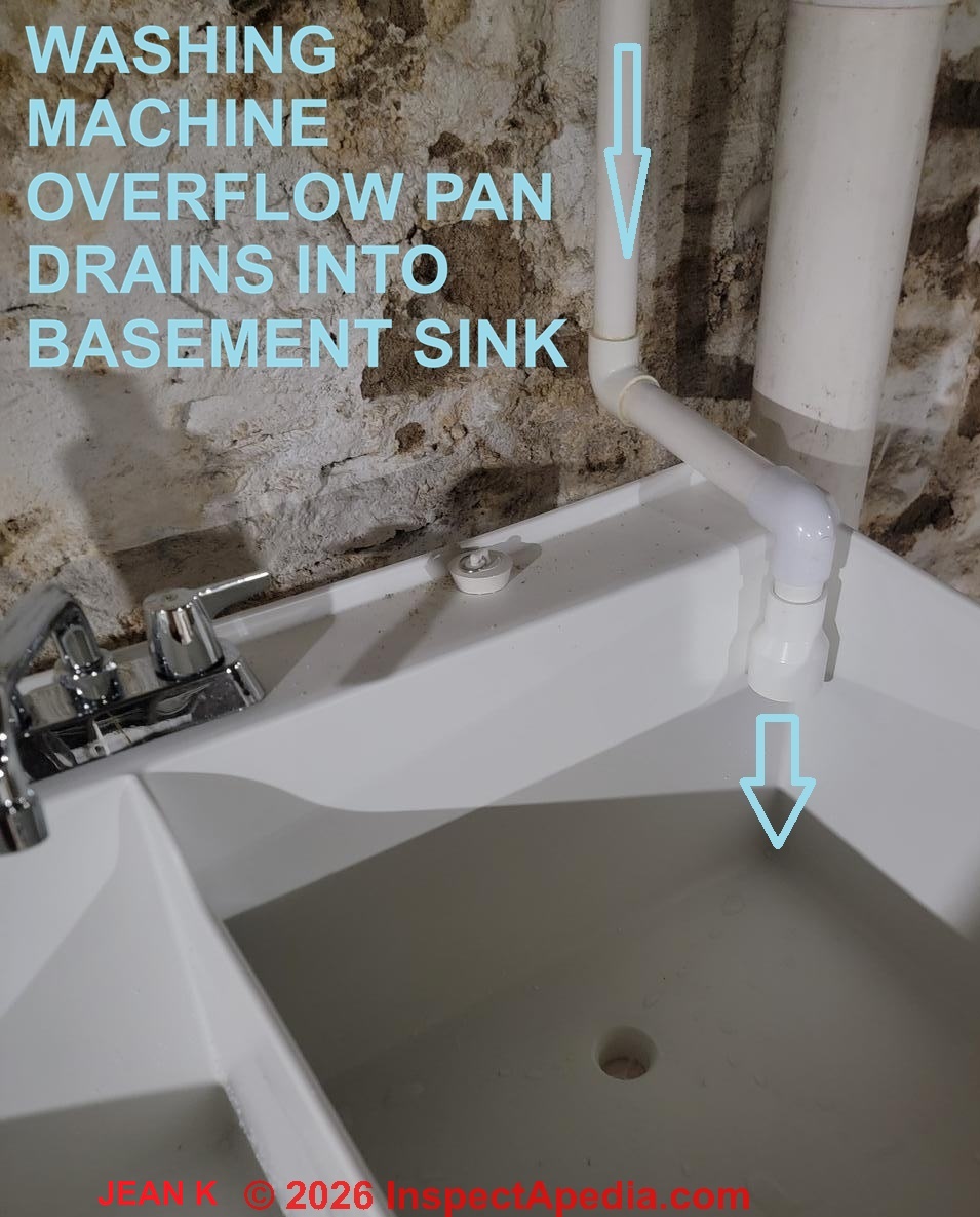 Washing machine leak or overflow pan and drain connection spills into laundry sink in basement (C) InspectApedia.com Jean K