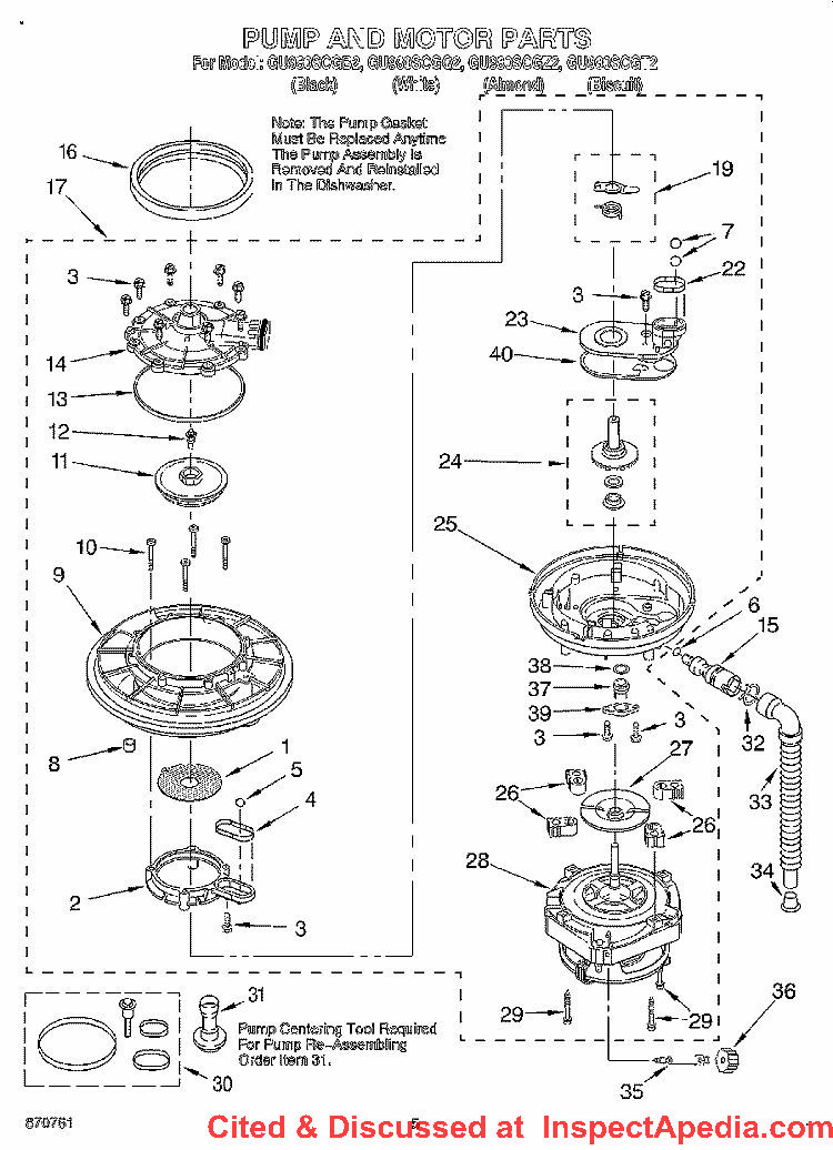 Maytag dishwasher pump & motor parts explosion - cited & discussed at Inspectapedia.com