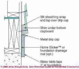 Water table trim flashing details (C) Wiley and Sons - S Bliss