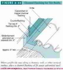 Figure 2-32: Tile Roof Flashing Details for Dormers (C) J Wiley, S Bliss