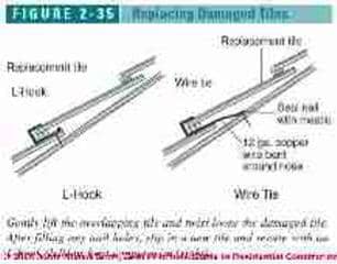 Figure 2-35: Tile Roof Replacement and Partial Repairs (C) J Wiley, S Bliss