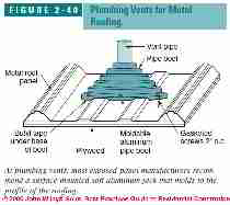 Figure 2-40: metal roof panel plumbing vent flashing (C) J Wiley, S Bliss