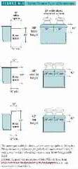 Figure 6-1: Kitchen & Bath Design (C) J Wiley S Bliss